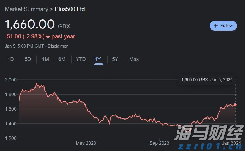 上半年中国服务进出口总额同比增长8%