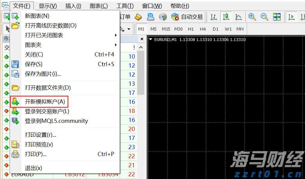 美股异动 | Replimune(REPL.US)暴跌76% 皮肤癌疗法遭FDA拒批