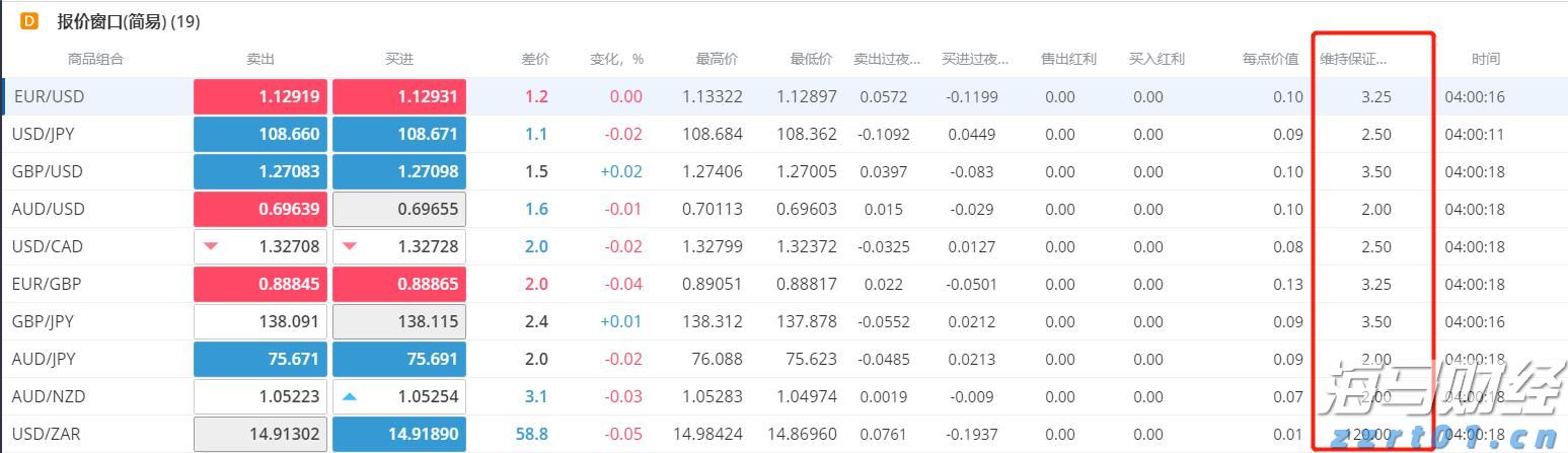 港股2025上半年表现报告：日均成交额同比增长118% ETF与衍生品全面启动