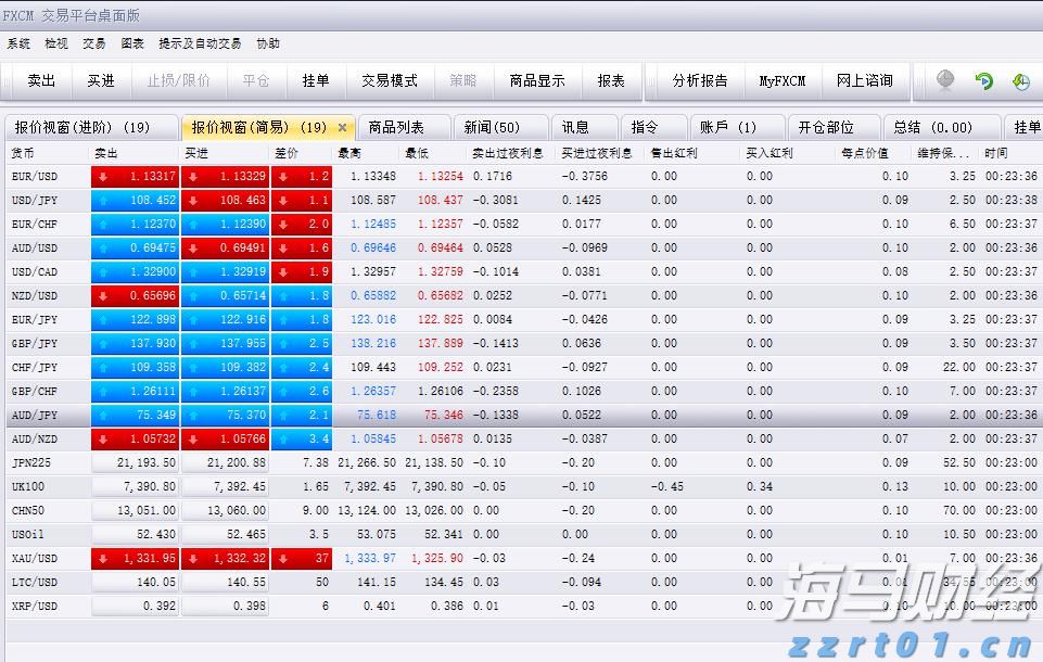 最高补助700万元！安徽公布青年创业园扶持政策