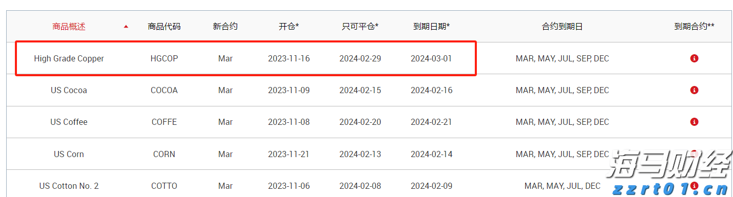 日本股市回升之际，外资结束17周买入潮 日本保险公司大幅减持