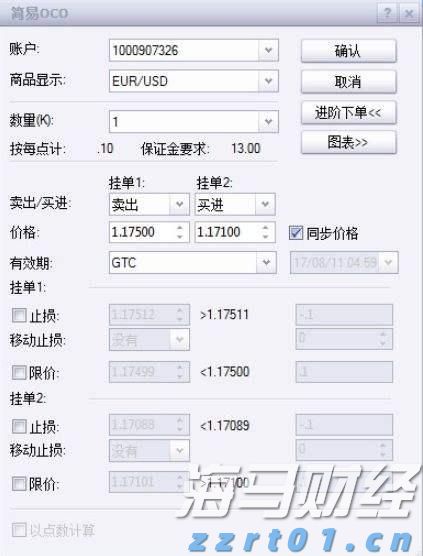 亚马逊(AMZN.US)扩展汽车业务，试点全流程二手车电商