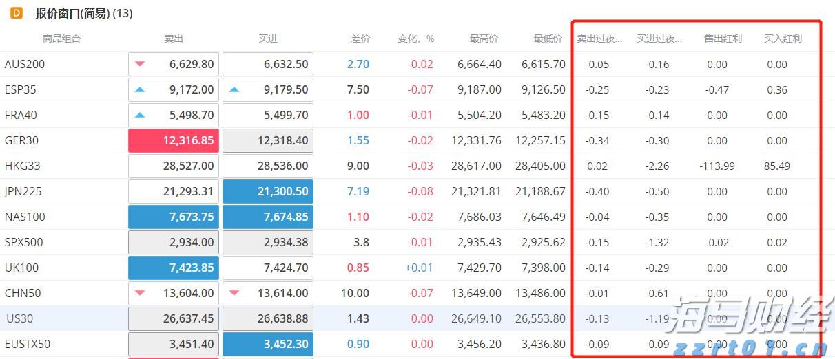 2025美股市场“黑马”现身！从退市危机到热门话题