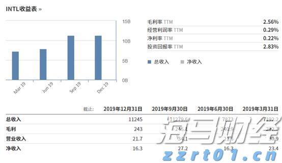 泰康人寿安徽分公司提醒您：理性投资，护航有方