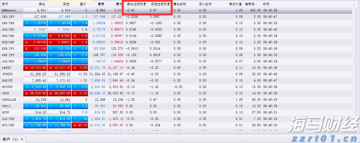 中上协发布2025年上市公司现金分红榜单