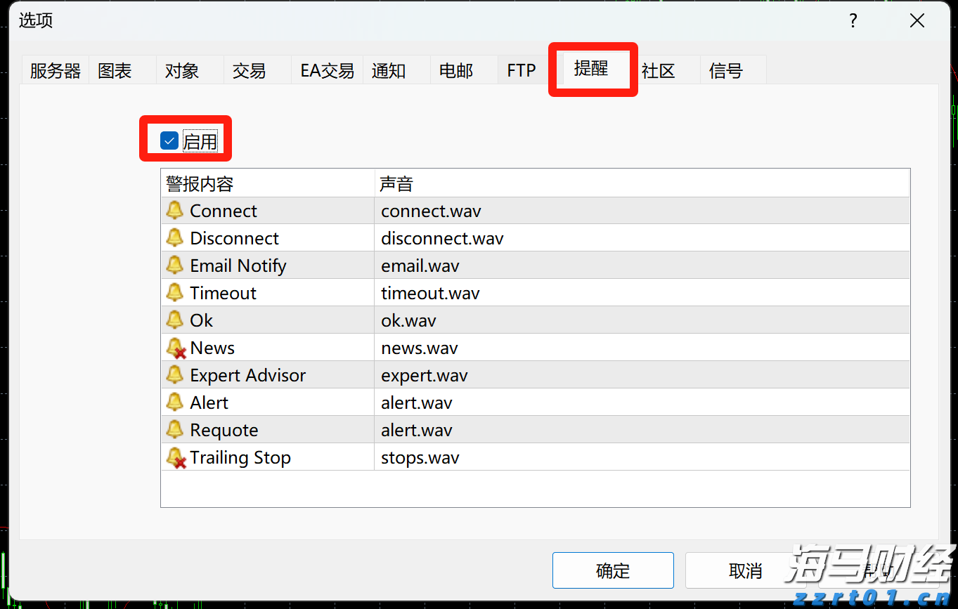 泰康人寿安徽分公司提醒您：反诈必修课之机票退改签背后的诈骗套路