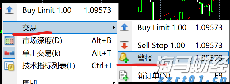 上海：总部经济发力！许可便利举措，已助力14家食品连锁总部，扩增450家门店！