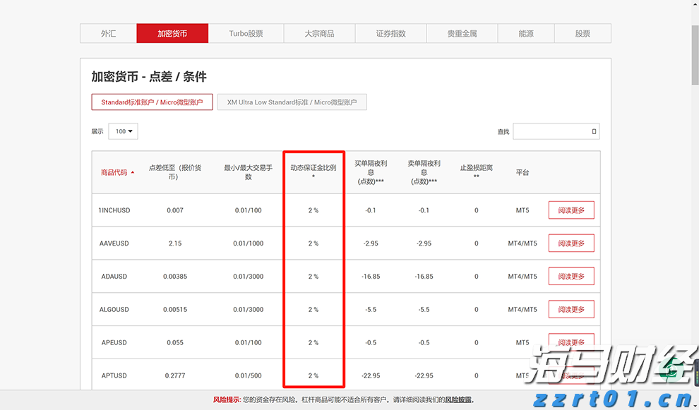 工信部：加强新能源汽车及光伏等行业治理