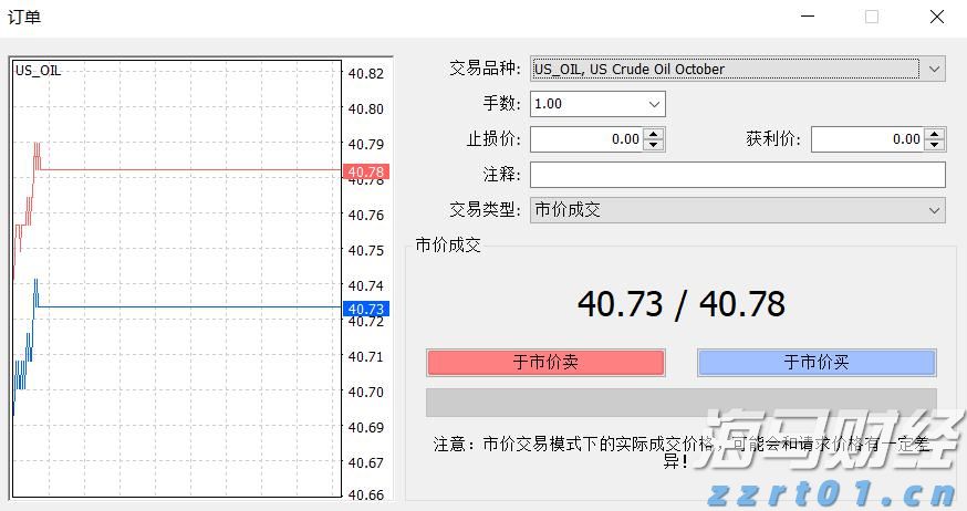 中金：港股IPO市场与打新收益分析