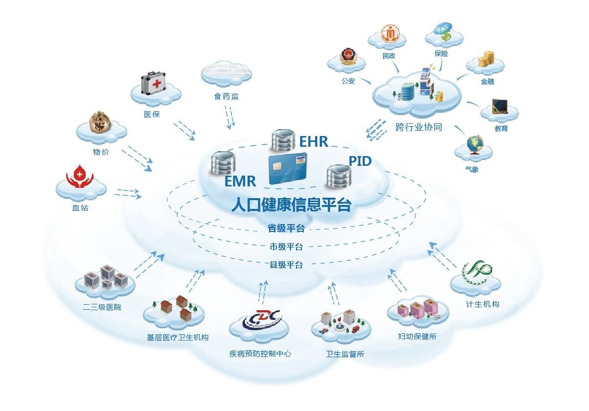 这一法案，特朗普签了！