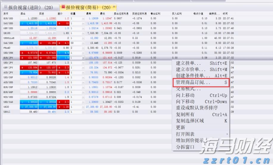上半年全国消协组织挽回经济损失4.52亿元，消费者这5类投诉居前