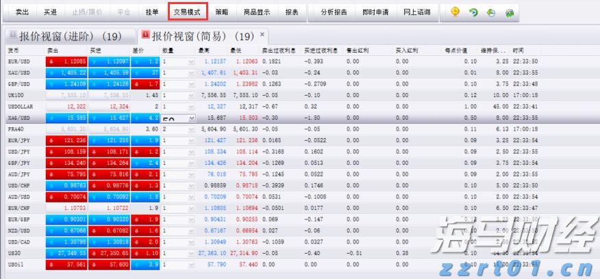 港股开盘 | 恒指低开0.33% 医药股活跃