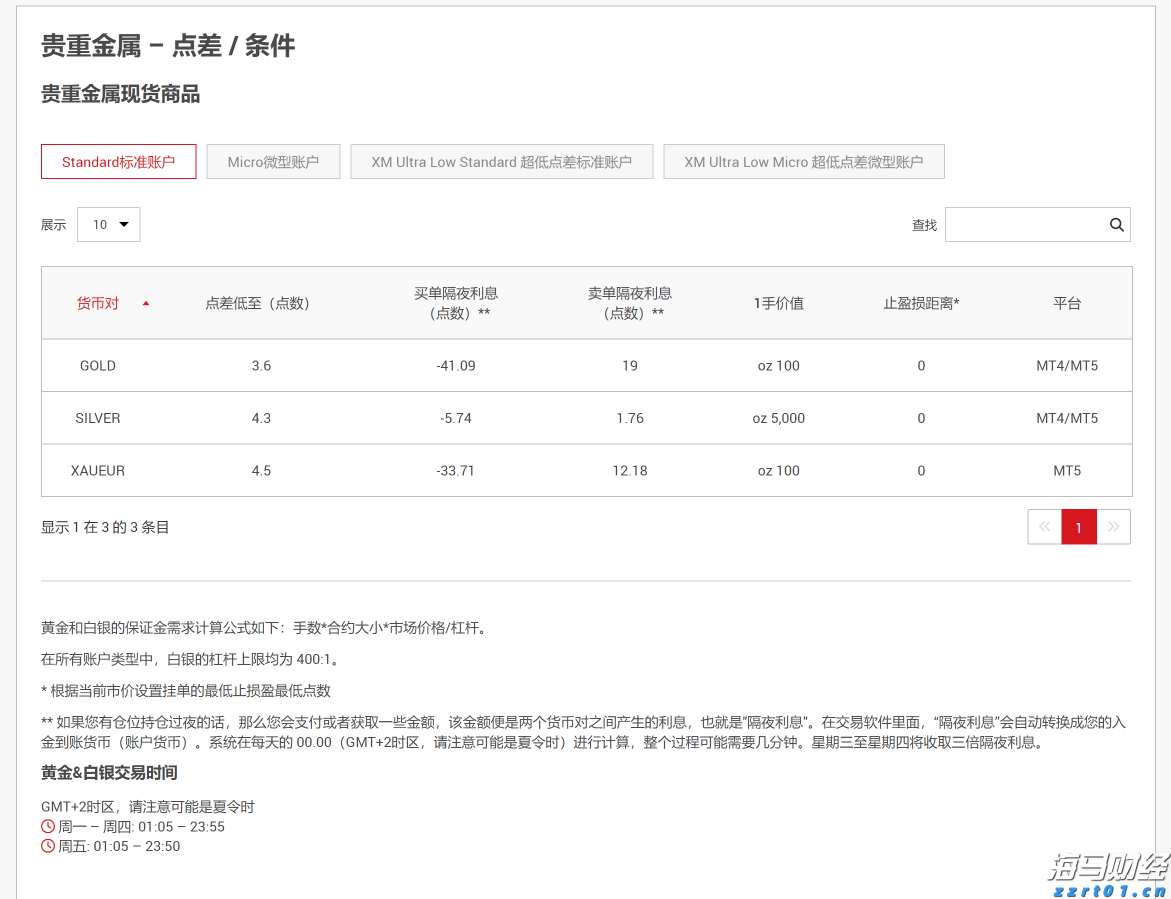 贵州多部门开展涉企违规收费专项整治行动联合检查