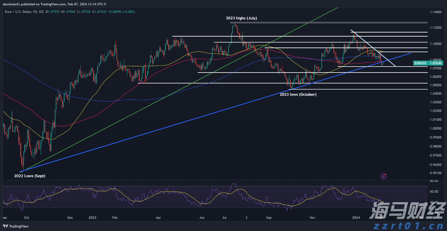 集邦咨询：预计Blackwell将在2025年占据英伟达(NVDA.US)高阶GPU出货的80%以上