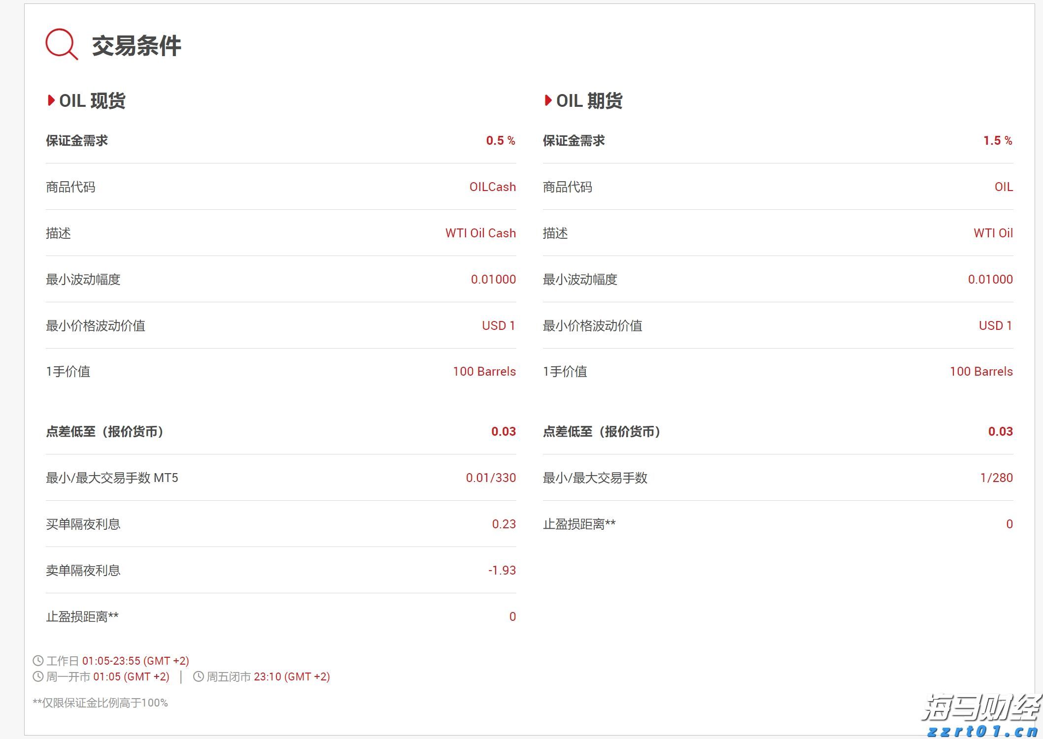 时政简讯（5月16日）