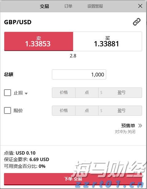 港股收盘(08.05) | 恒指收涨0.68% 医药股再起升势 心动公司(02400)盈喜后大涨24%