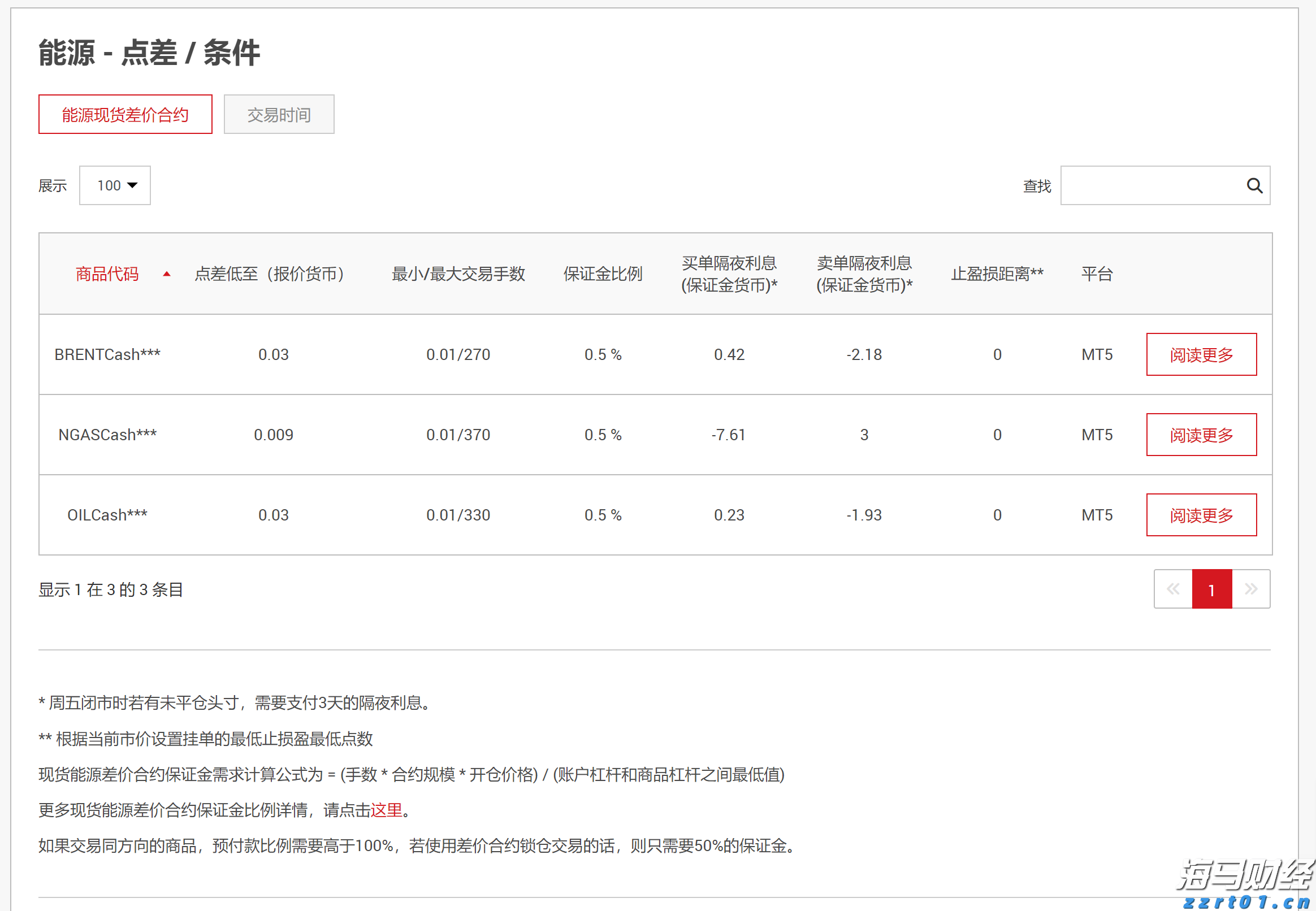 美股动态 | 辉瑞(PFE.US)涨逾4% 第二季度业绩超出预期