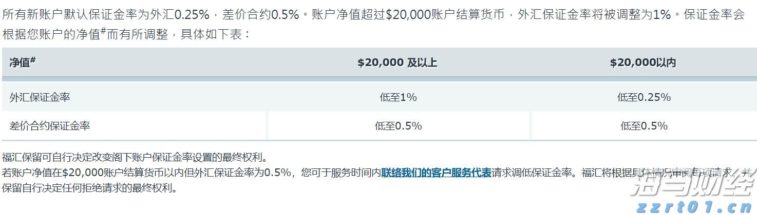 北京今年前10月新设企业数量增长近两成
