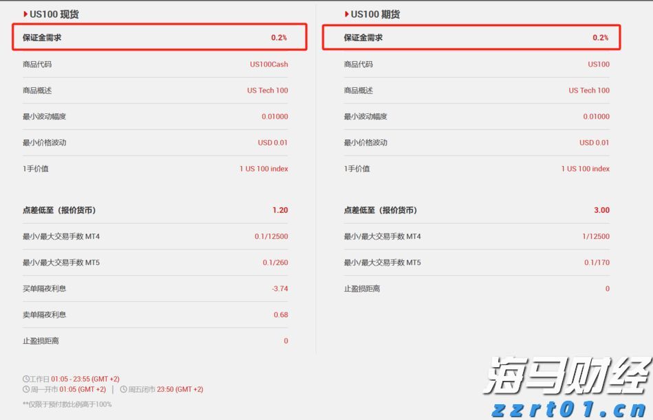 警惕车圈“浮夸风”！别让营销噱头钻了空子