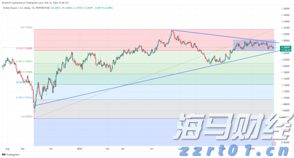 强化责任落实 全力护航2025年高考平稳有序