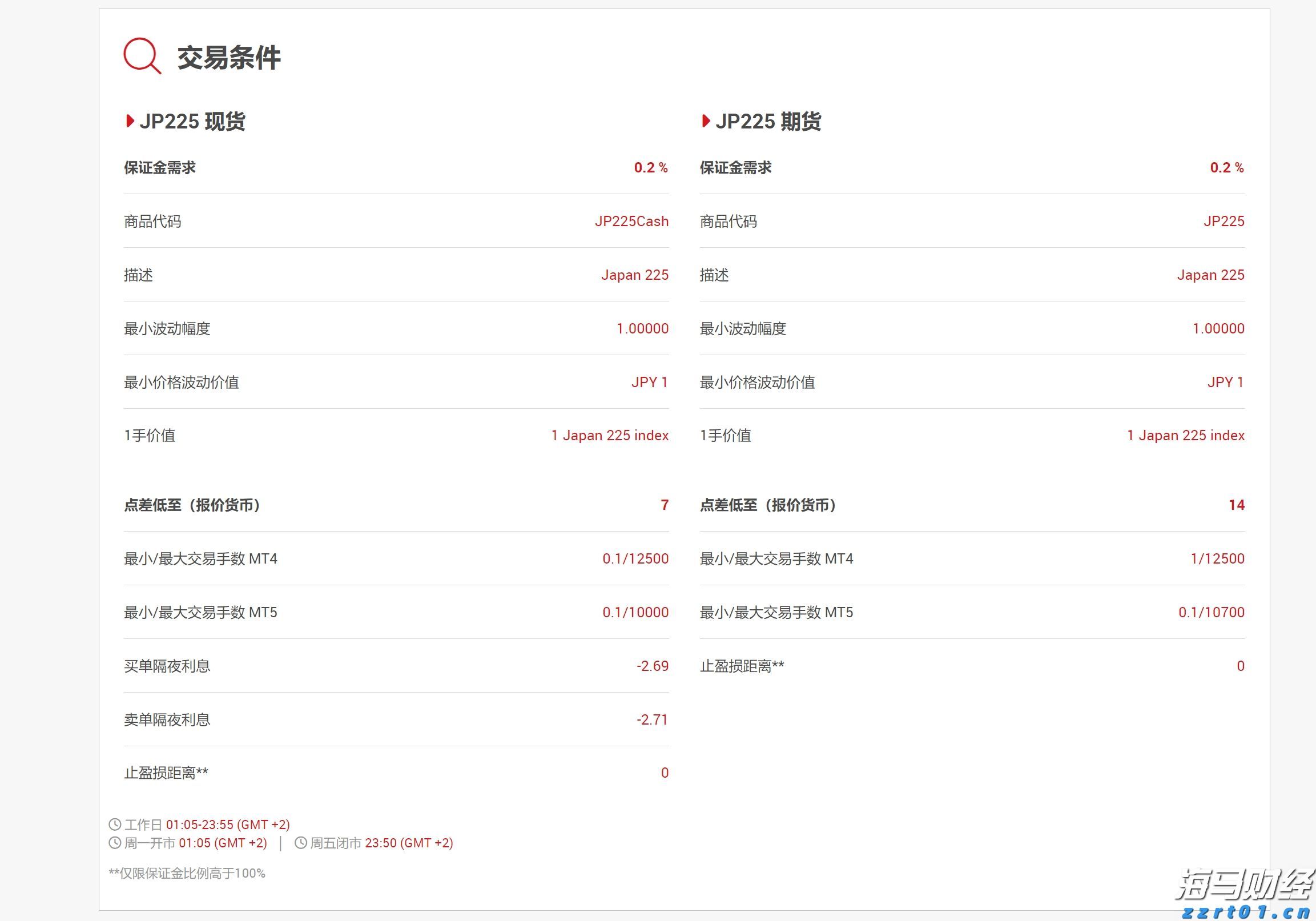 广东合力推动网餐订餐业务规范健康发展