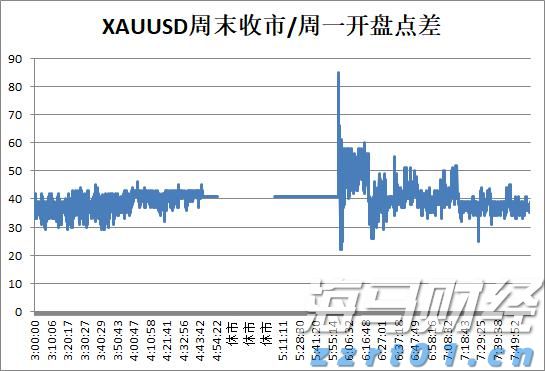 CINNO Research：2025年上半年中国半导体产业投资约4550亿元 同比减少9.8%