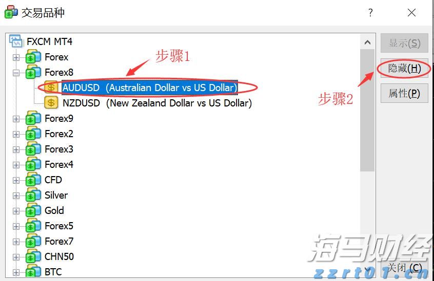 小摩：美联储维持利率已成定局，理事沃勒和鲍曼或为主席职位投出降息票