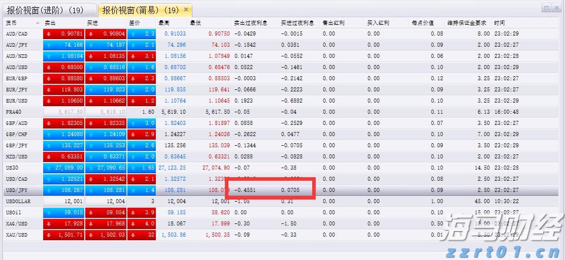 第十一批集采启动，或显现出这些新信号