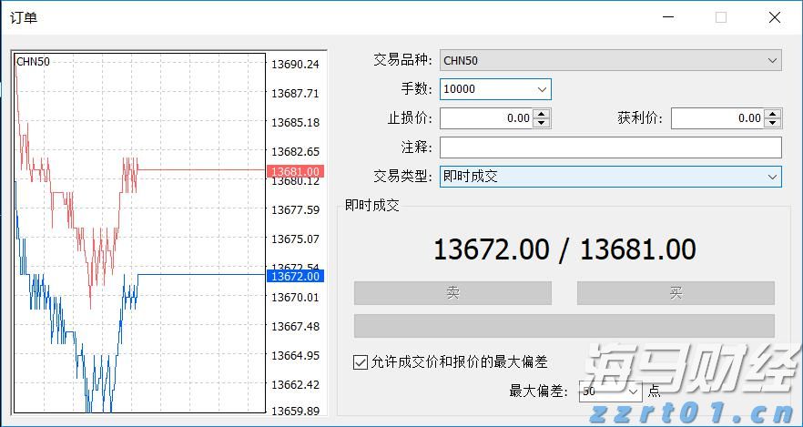 新股前瞻|挚达科技：三年亏损超3亿、负债率高达900%，充电桩领先企业“三递表”