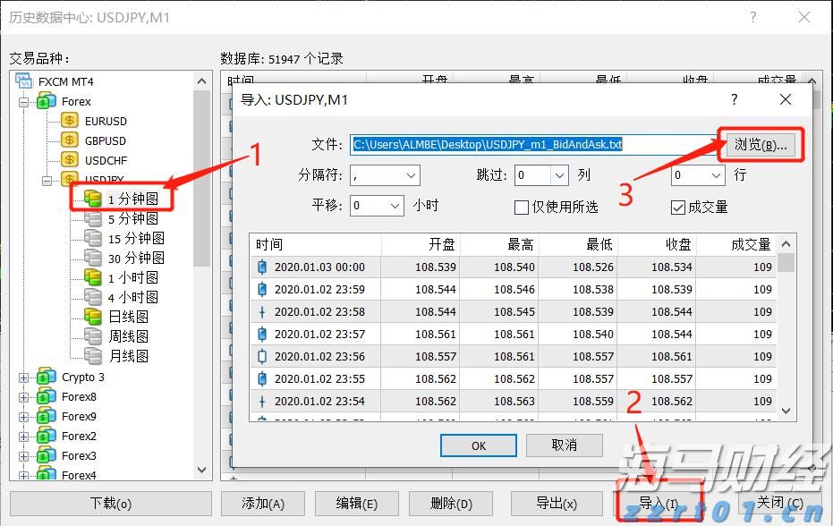 河北“证照联办”已覆盖210多万户市场主体