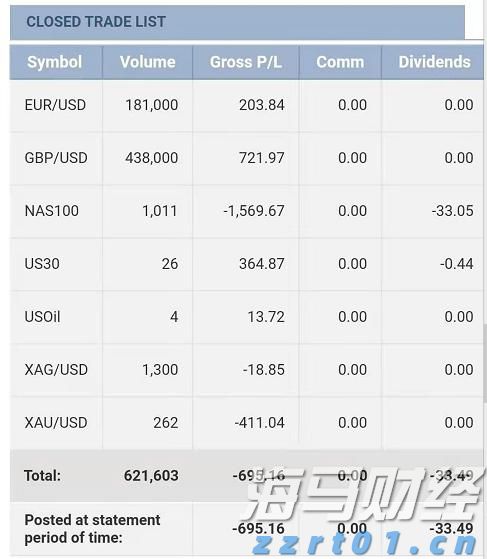 一季度全市公共资源交易金额约16.64亿元