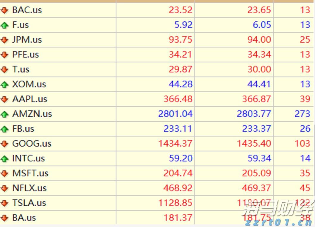 中国工程机械工业协会：7月汽车起重机销售1358台 同比增长9.6%