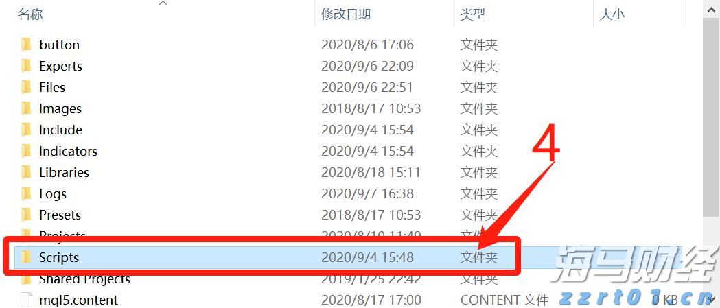 新股前瞻｜海西新药如何在现金流与研发之间取得平衡？