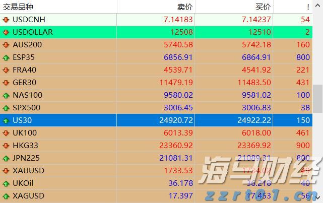 福建启动国家重大科技项目与科创平台奖补申报