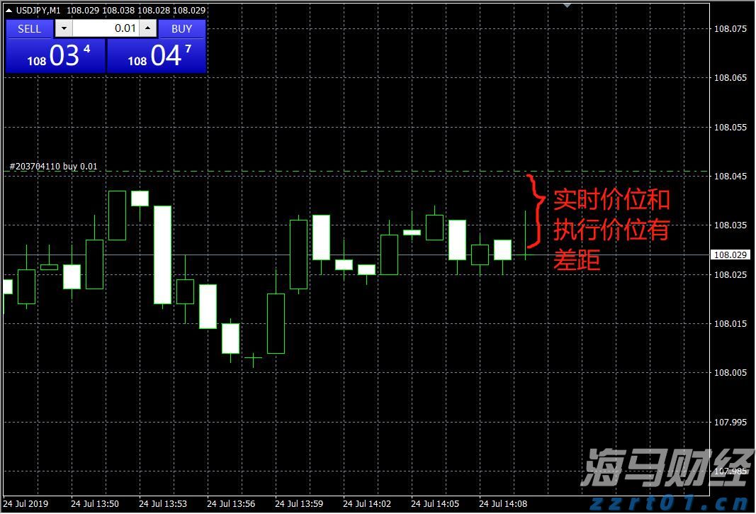中信证券：趋势投资还是高切低策略？