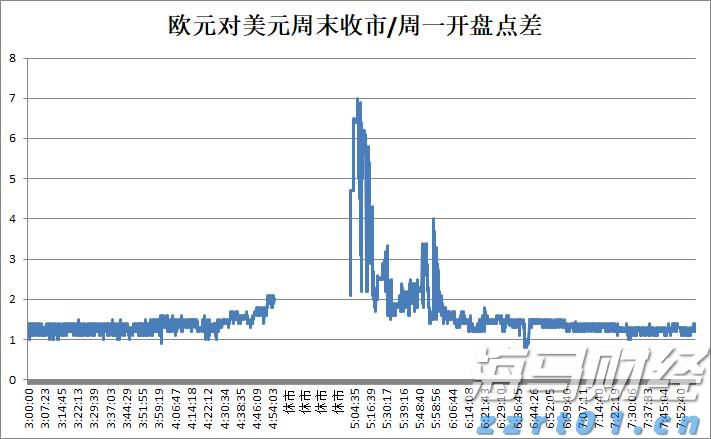 Q1财报后的好未来(TAL.US)：股价历经近3个月横盘，离突破或只差临门一脚