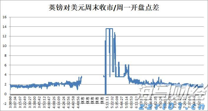 未来几天，梅州：高温+雷雨！