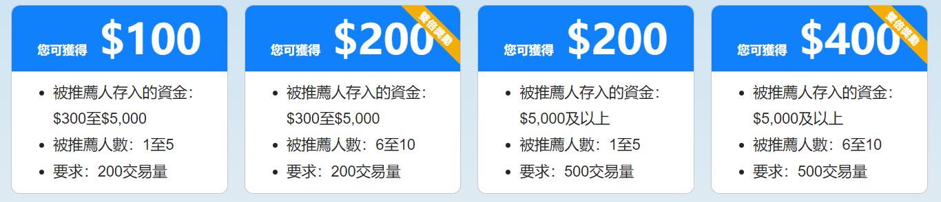 万物共生  和美永续
