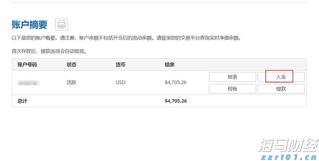 美股财报季引发关注，标普500目标指向7200点