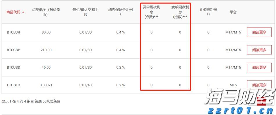 软银首次承认“星际之门”进展缓慢 并即将商讨首个数据中心位置