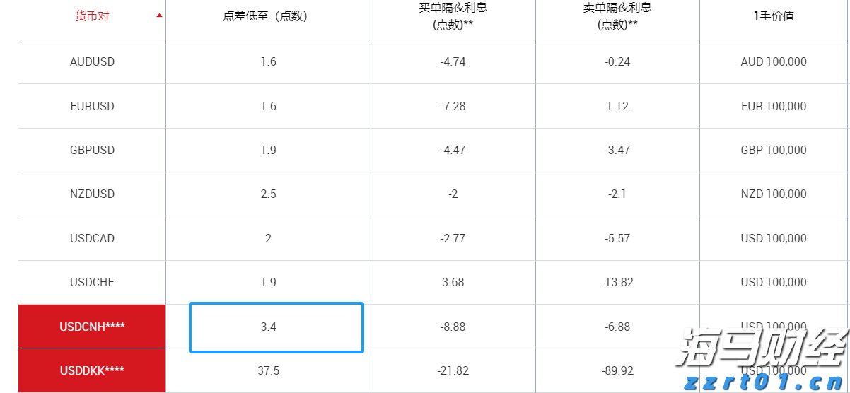 俄美首脑峰会即将举行，全球市场情绪回暖