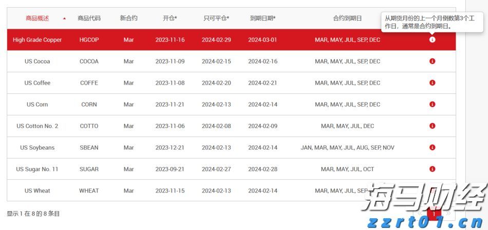 新股动态 | 金岩高新再次申请港交所上市 成为中国最大精铸用莫来石材料制造商