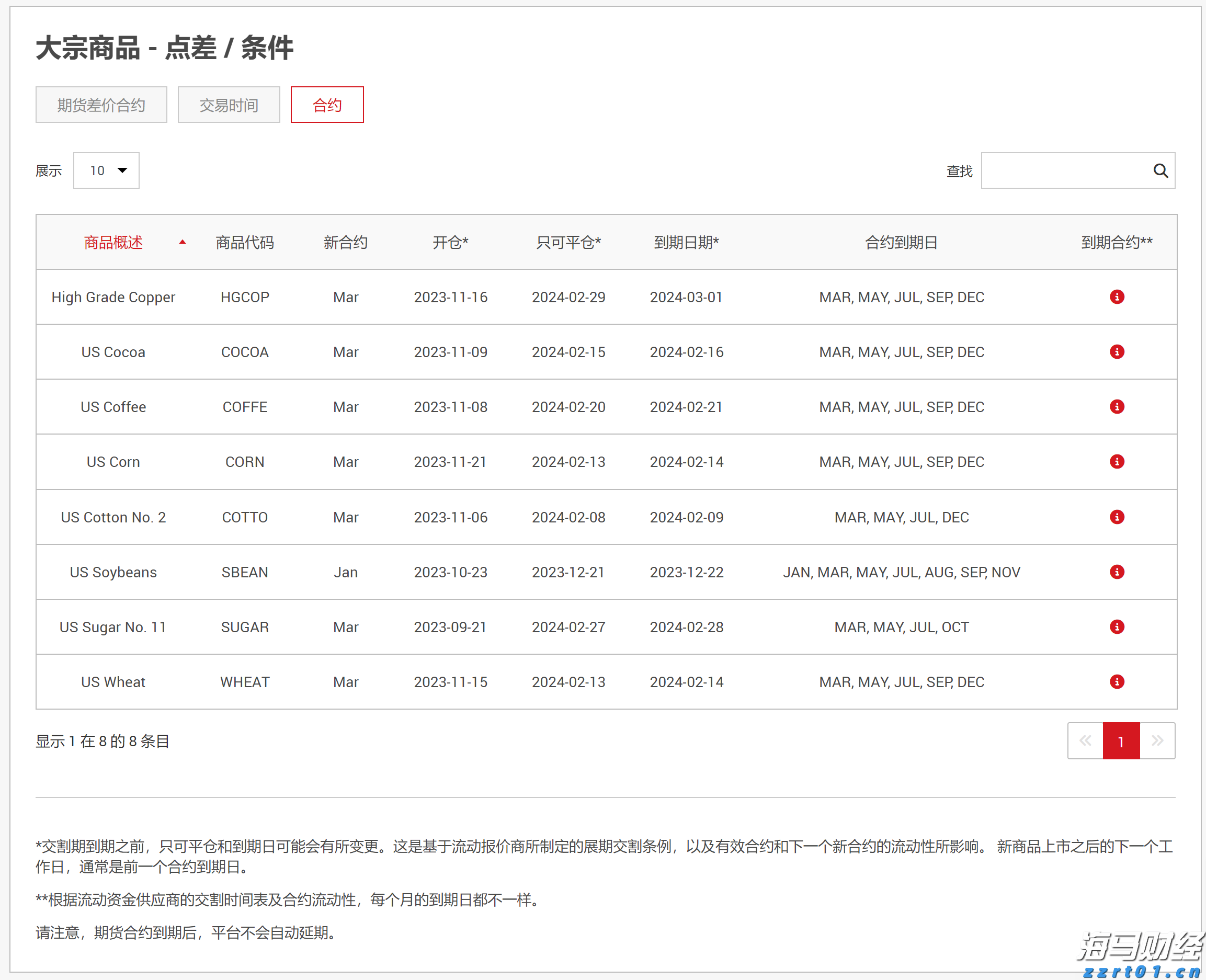斑马线礼让行人蔚然成风！梅州交通参与者文明交通意识和法治意识不断提升