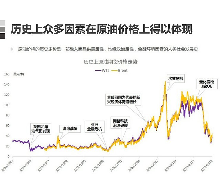 隔夜美股 | 纳指、标普500再创新高 以太坊涨超9%