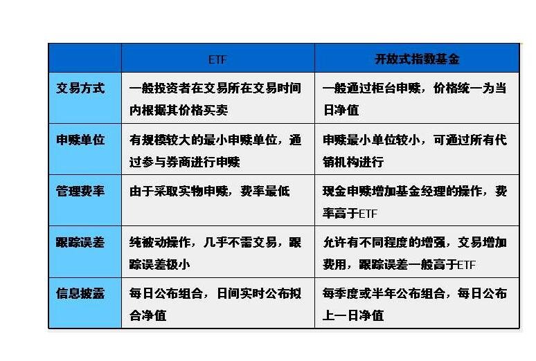 特朗普称美联储主席候选人名单缩小至三人