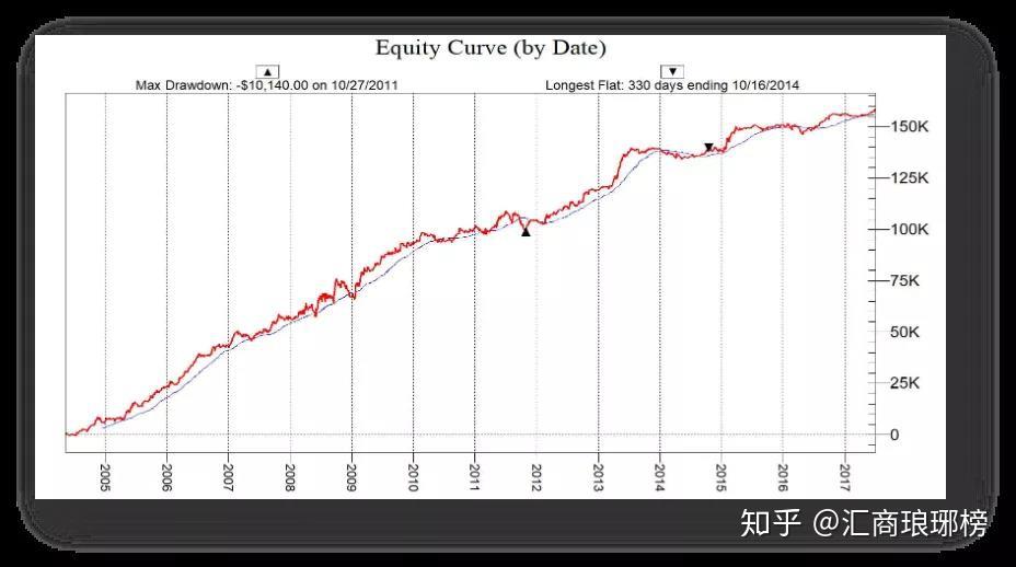 市政务服务中心推出便民措施提升企业办事效率