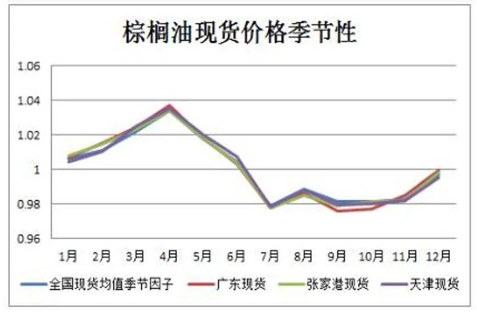 黑龙江省市场监管局“一企一策”帮扶团队深入伊春市婴配粉生产企业开展专项服务