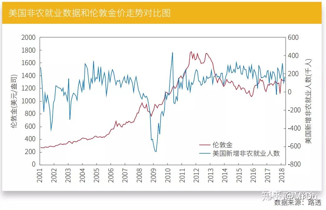 上海2022年中秋假期市场监管投诉举报情况分析