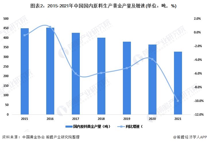 增供给、降成本！金融发力破解民营、小微企业融资难题