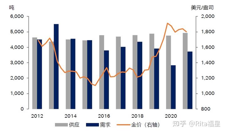 河北8部门联合优化简化“一件事”办理